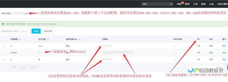 从零开始建站：了解网站建设的各项成本，制定你的预算